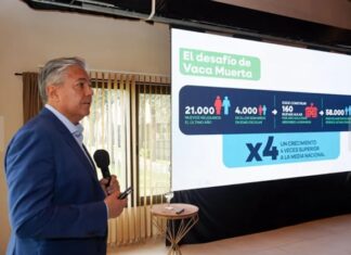Añelo ampliará ocho veces su capacidad de gas desde septiembre, anunció Figueroa