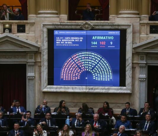 Diputados dio media sanción a la reforma de la Carta Orgánica del Banco Central